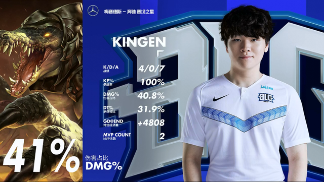 他的职业生 他的职业生