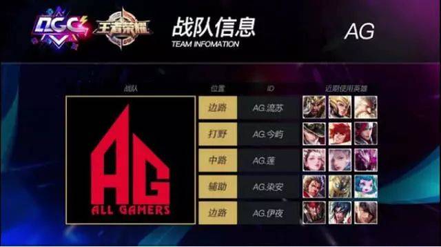 越的表现 越的表现