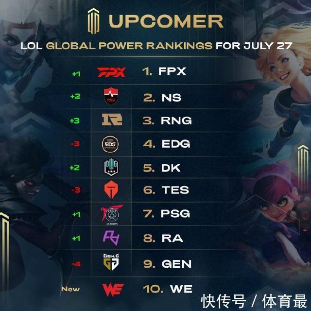 的人员打开 的人员打开